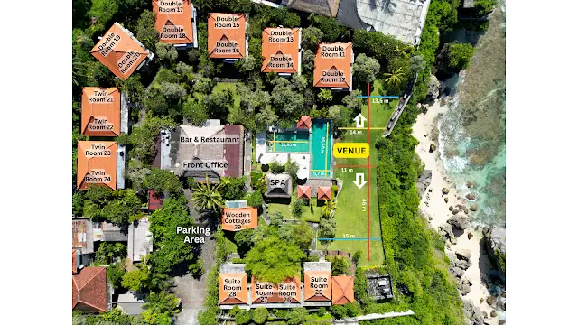 Uluwatu Cottages